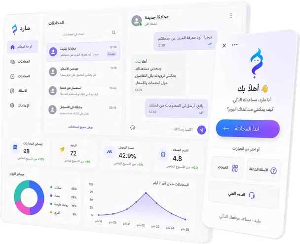 منصة مارد لإدارة المحادثات والعملاء المحتملين